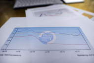 FMH-IndeX: Die bessere Orientierung für Ihr Geld