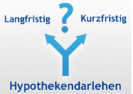 Hypothekenzinsen: Laufzeit-Kombination lohnt nur selten