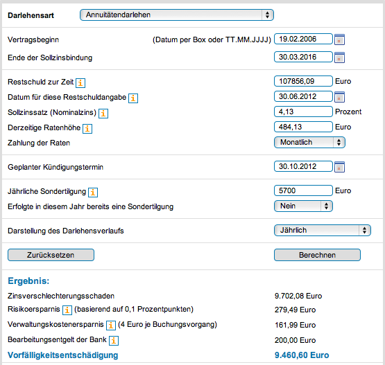 Vergleichsrechner Vorfälligkeitsentschädigung